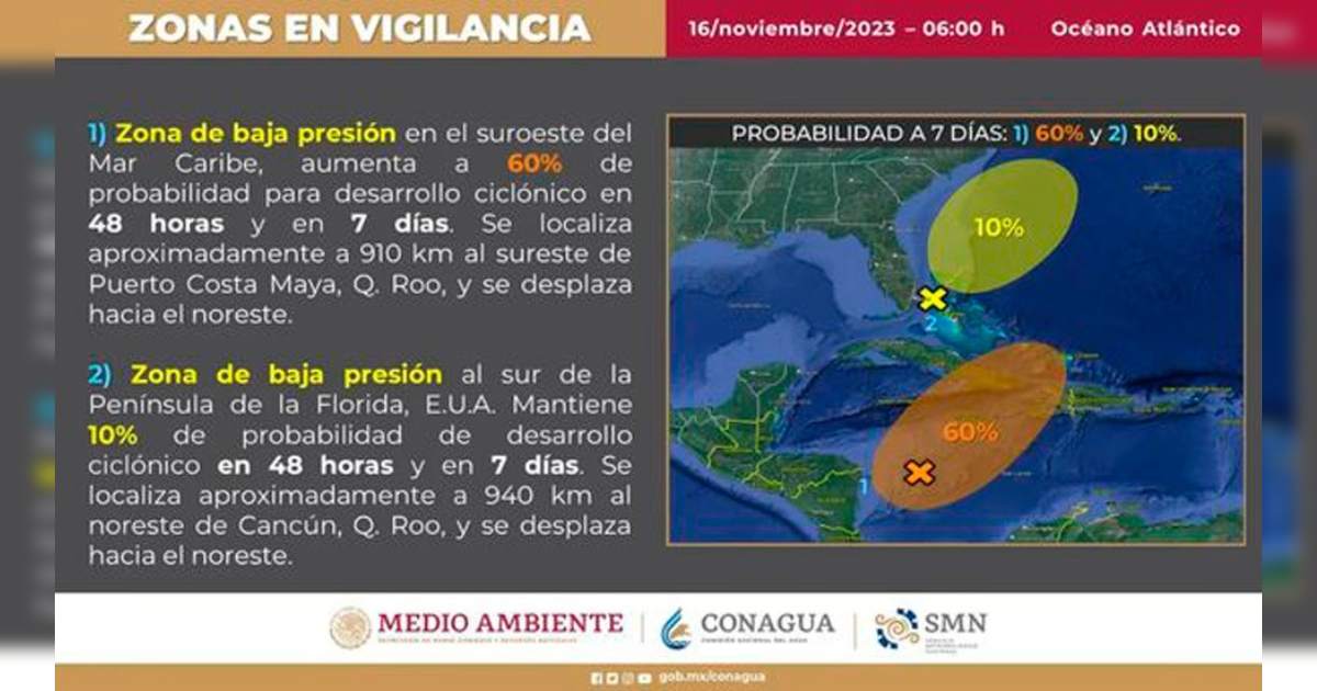 Alerta de posible formación de ciclones en los próximos días