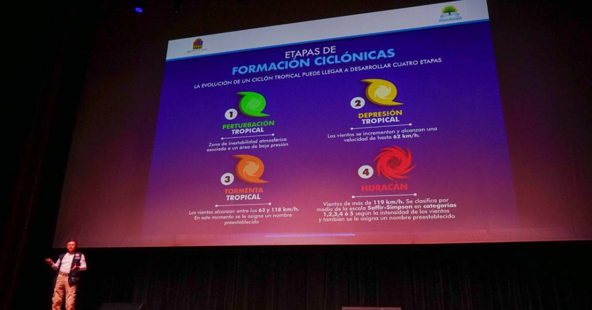 Informan a solidarenses sobre temporada de huracanes 2024