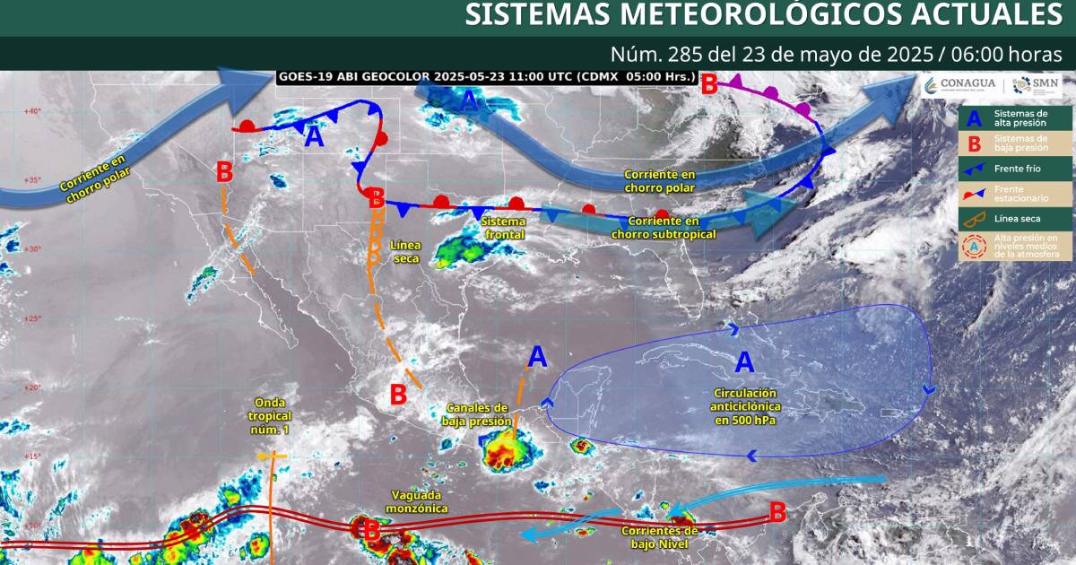 Zona de baja presión activa