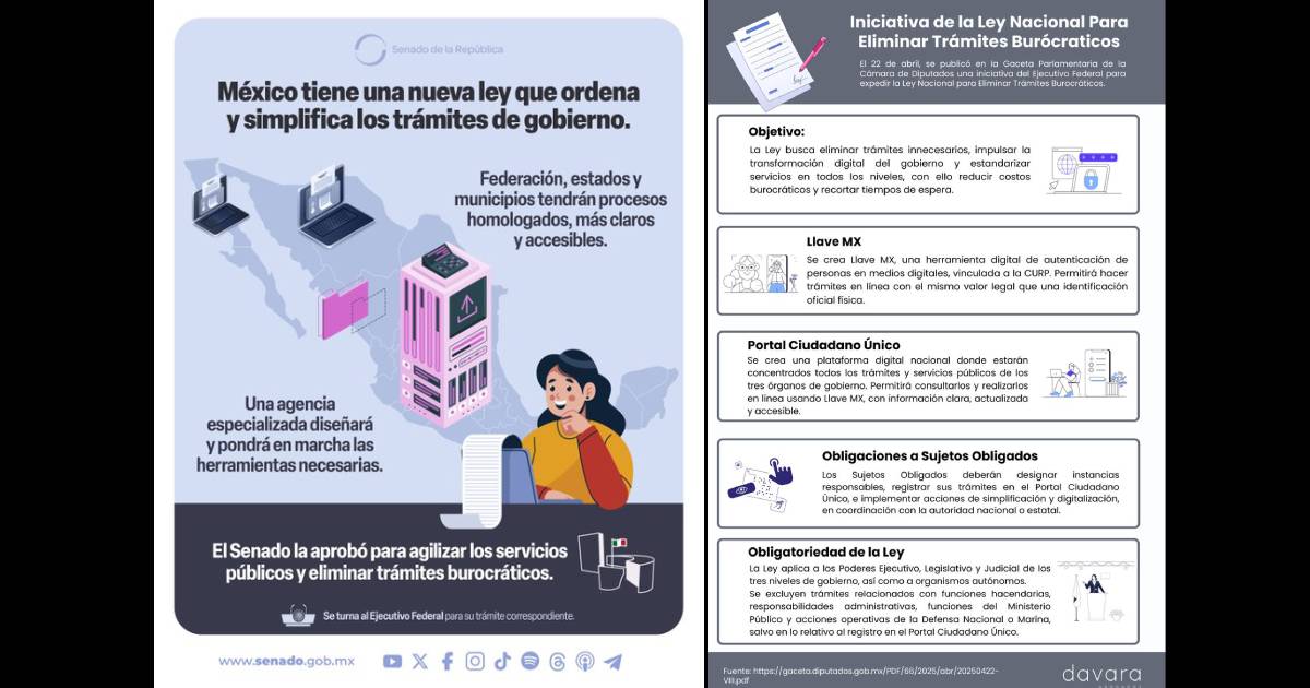 CURP en una identificación biométrica